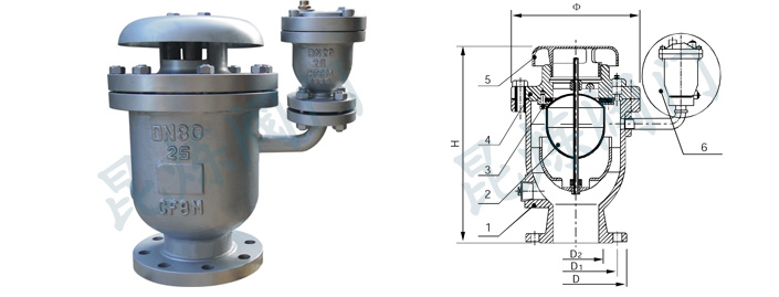 FGP4X��(f��)��ʽ�����M(j��n)�Ś��y�Y(ji��)��(g��u)�D- �Ϻ������y�T�������޹�˾