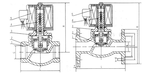 ZQDF����늴��y�Y(ji��)��(g��u)�D- �Ϻ������y�T(m��n)�������޹�˾