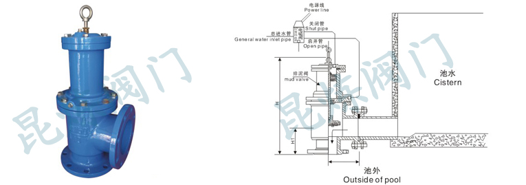 J744X��J644X���(d��ng)(Һ��(d��ng))��ʽ�����y�Y(ji��)��(g��u)�D�����b�D- �Ϻ������y�T(m��n)�������޹�˾