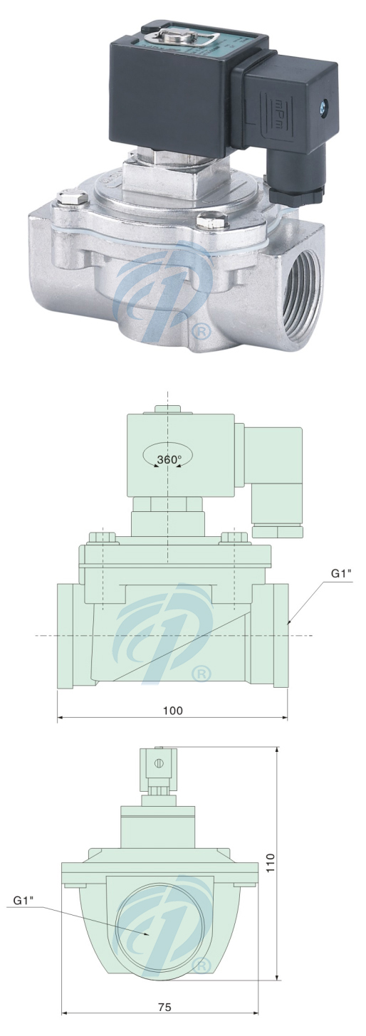 ֱͨʽ늴��}�_�y�ߴ�Ҏ(gu��)��