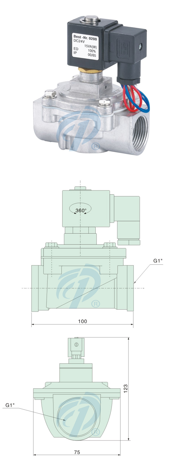 �X�Ͻ�ֱͨʽ�}�_�y�ߴ�Ҏ(gu��)��