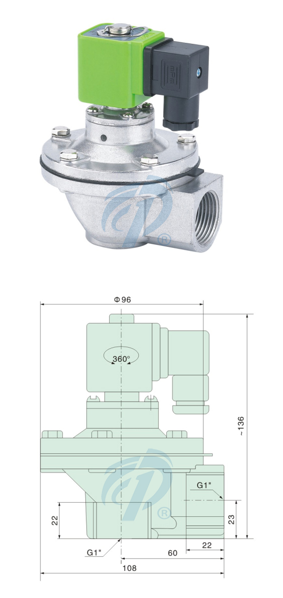 KLD-Z-25ֱ��ʽ���m�C�}�_늴��y�ߴ�Ҏ(gu��)��