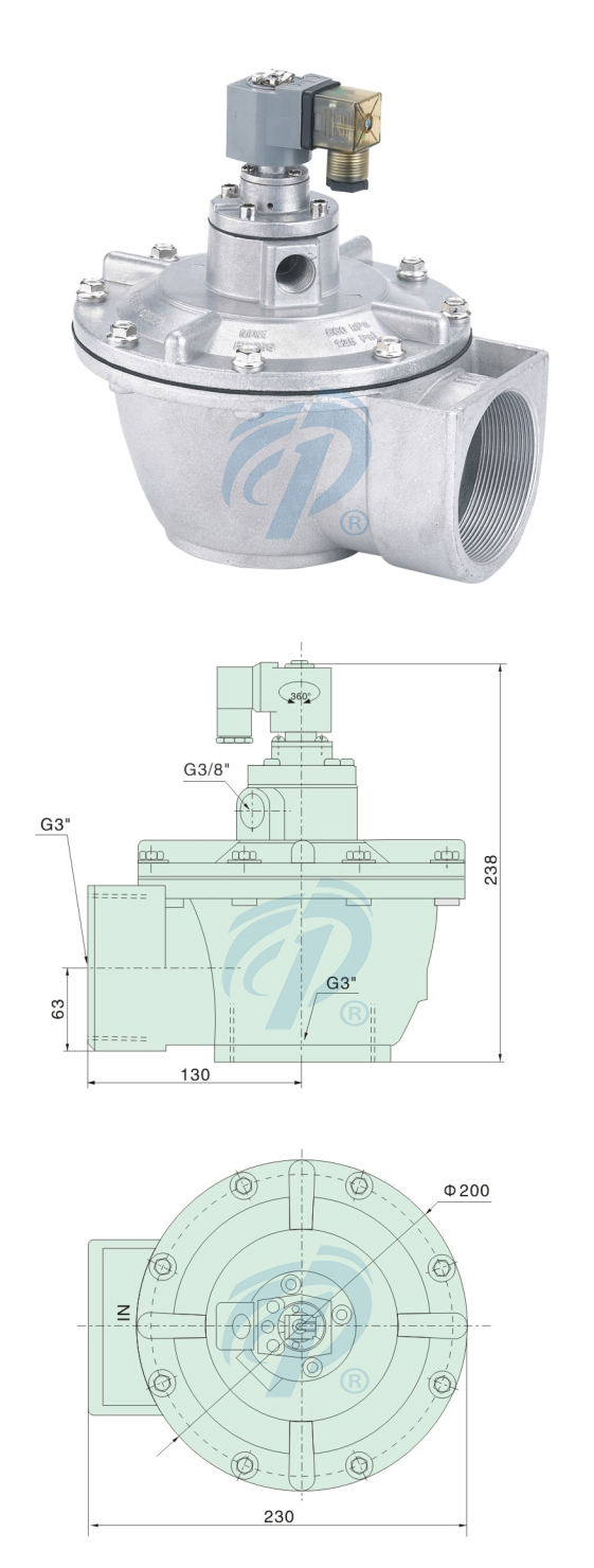 ֱ��ʽ�}�_�y�ߴ�Ҏ(gu��)��