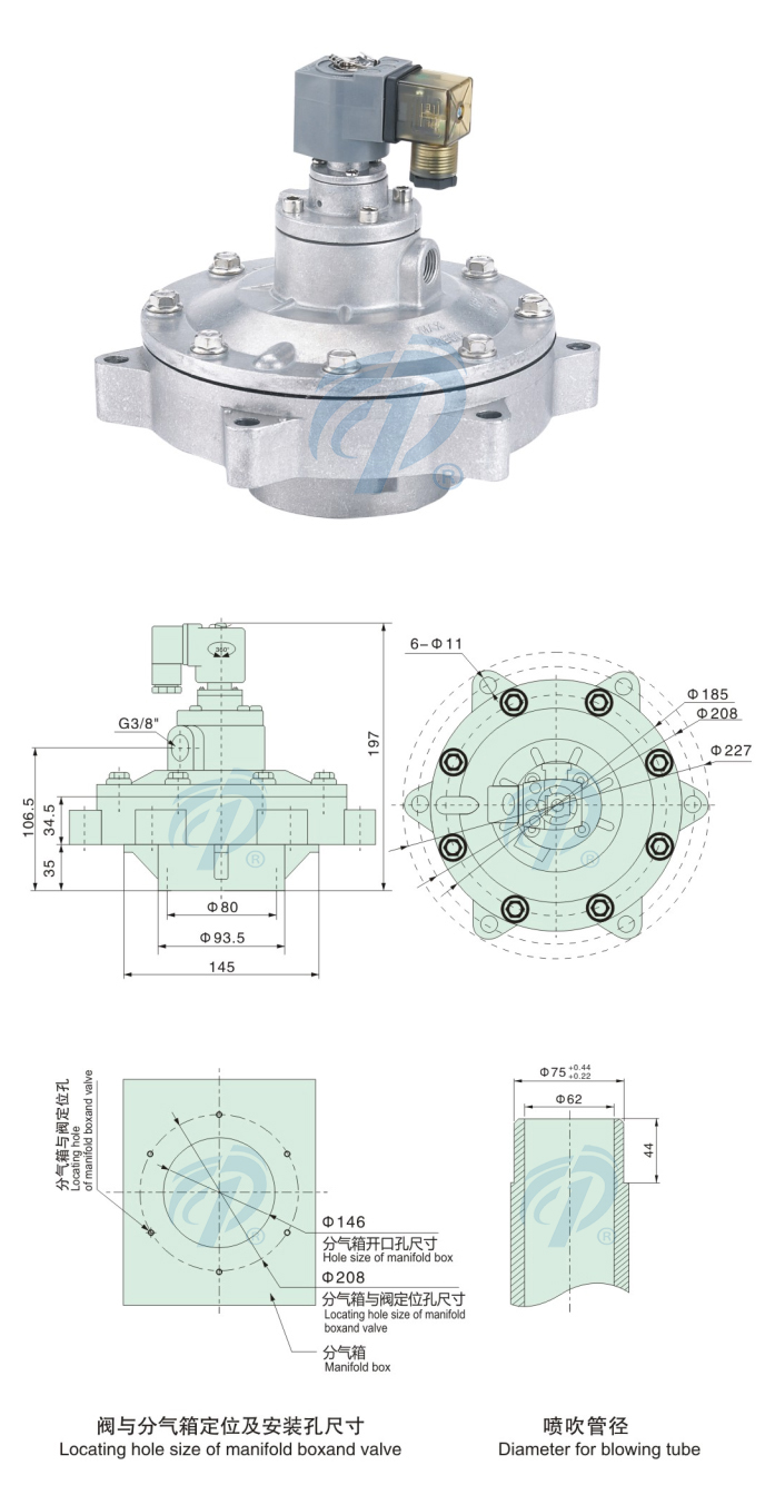 �͛](m��i)ʽ���m�}�_�y�ߴ�Ҏ(gu��)��