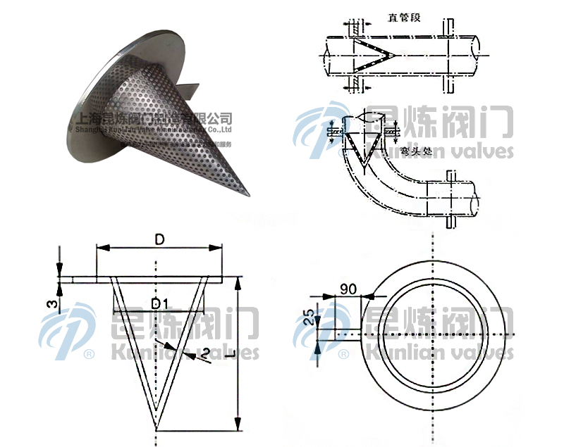 LS-1尖底臨時過濾器結(jié)構(gòu)圖- 上海昆煉閥門制造有限公司 LS-1尖底臨時過濾器結(jié)構(gòu)圖- 上海昆煉閥門制造有限公司