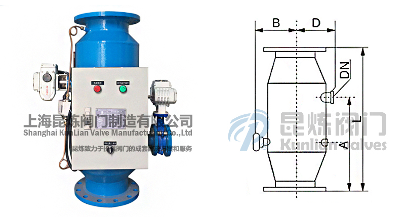 ZPG-Iȫ�Ԅ������^�V���Y(ji��)��(g��u)�D- �Ϻ������y�T�������޹�˾