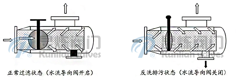 ZPG-L���_ϴ�^�V������ʾ��D- �Ϻ������y�T�������޹�˾