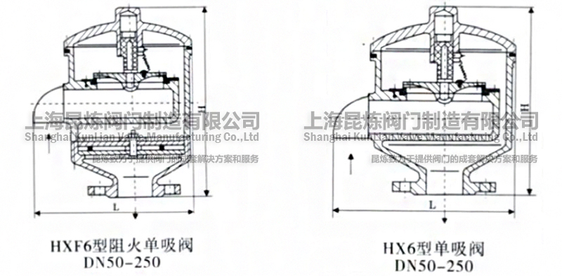 HX6��HXF6��������y�Y���D- �Ϻ������y�T�������޹�˾