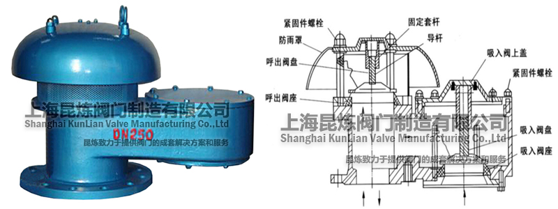 QHXF-88ȫ�����������y�Y(ji��)��(g��u)�D- �Ϻ������y�T�������޹�˾