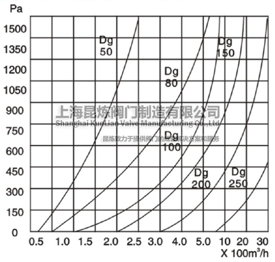 ZGB-II���ʽ�����������ԇ�(y��n)����(xi��n)