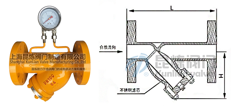 YCGL41H����ʽY(ji��)���^(gu��)�V���Y(ji��)��(g��u)�D- �Ϻ������y�T�������޹�˾