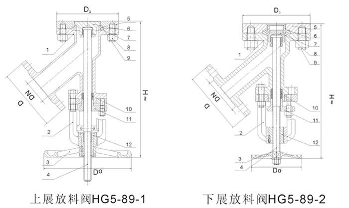 HG5-89-1手動(dòng)不銹鋼法蘭放料閥結(jié)構(gòu)示意圖- 上海昆煉閥門(mén)制造有限公司 HG5-89-1手動(dòng)不銹鋼法蘭放料閥結(jié)構(gòu)示意圖- 上海昆煉閥門(mén)制造有限公司