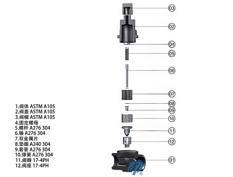 TB螺紋雙金屬式蒸汽疏水閥產(chǎn)品零件圖- 上海昆煉閥門(mén)制造有限公司 TB螺紋雙金屬式蒸汽疏水閥產(chǎn)品零件圖- 上海昆煉閥門(mén)制造有限公司