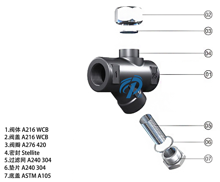 CS19熱動力圓盤式鑄鋼蒸汽疏水閥產(chǎn)品零件圖- 上海昆煉閥門制造有限公司 CS19熱動力圓盤式鑄鋼蒸汽疏水閥產(chǎn)品零件圖- 上海昆煉閥門制造有限公司