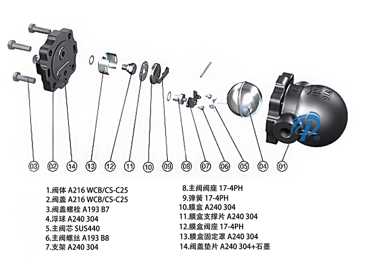 FT14�ܗU����ʽ������ˮ�y�a(ch��n)Ʒ����D- �Ϻ������y�T�������޹�˾