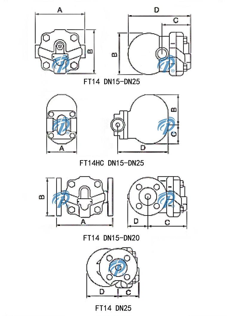 FT14�ܗU����ʽ������ˮ�y�Y(ji��)��(g��u)�D- �Ϻ������y�T�������޹�˾
