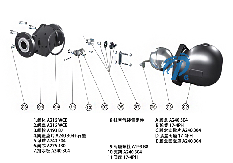 FT14�ݼy�����ܗU����ʽ��ˮ�y�a(ch��n)Ʒ����D- �Ϻ������y�T(m��n)�������޹�˾
