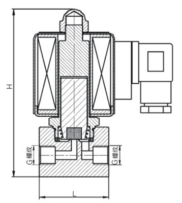 �͜�ֱ��(d��ng)ʽ늴��y�Y(ji��)��(g��u)�D