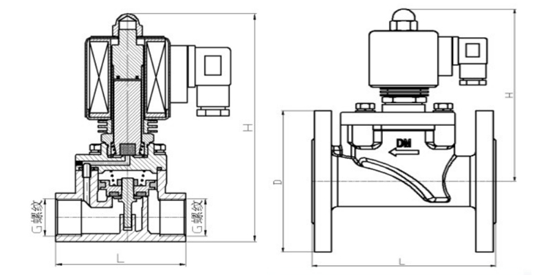 �ߜظ߉�����늴��y�Y(ji��)��(g��u)�D