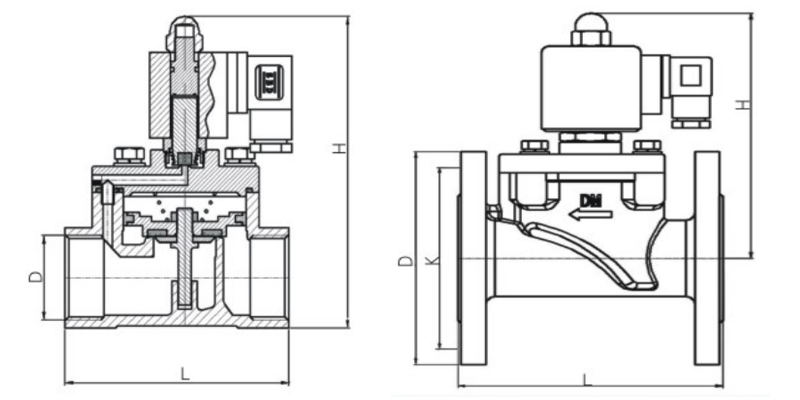 ˮ�͚�߉�늴��y�Y(ji��)��(g��u)�D