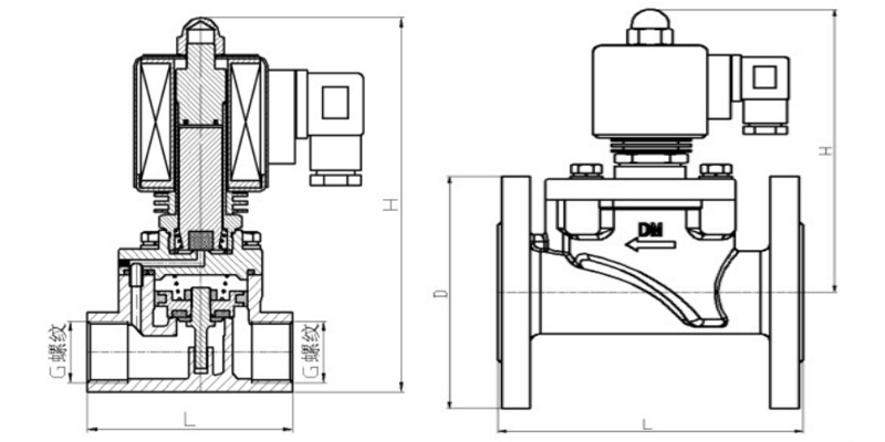 �����ߜ�늴��y�Y(ji��)��(g��u)�D