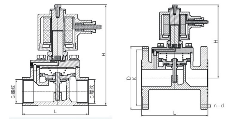 ��Ȼ�����늴��y�Y���D