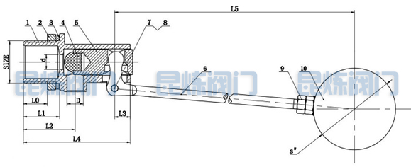 KL-101Z���P����ݼy�����y�Y(ji��)��(g��u)�D- �Ϻ������y�T�������޹�˾