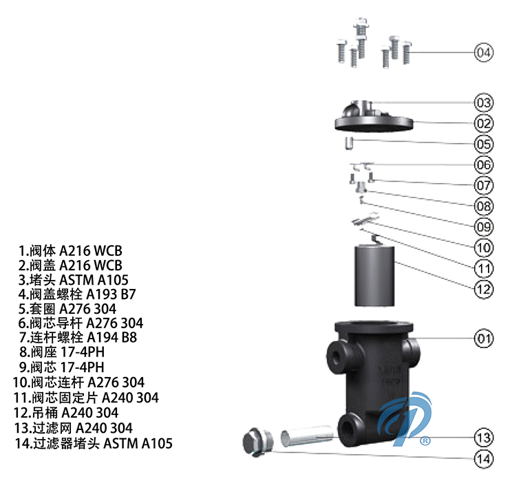 881-885內(nèi)螺紋倒置桶式蒸汽疏水閥產(chǎn)品零件圖 881-885內(nèi)螺紋倒置桶式蒸汽疏水閥產(chǎn)品零件圖