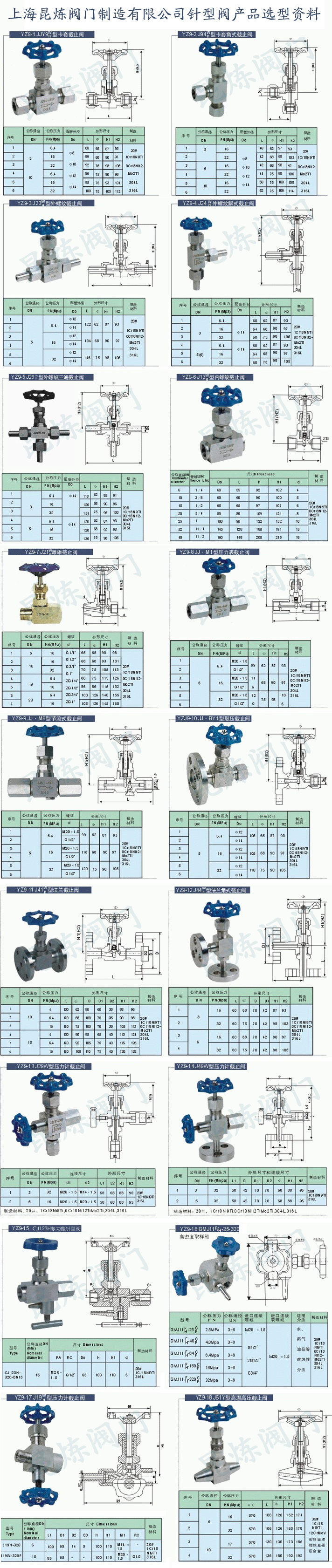 CJ123H�๦������y�x��- �Ϻ������y�T�������޹�˾