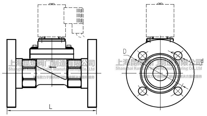 UPVC塑料電磁閥法蘭外形結(jié)構(gòu)圖- 上海昆煉閥門制造有限公司 UPVC塑料電磁閥法蘭外形結(jié)構(gòu)圖- 上海昆煉閥門制造有限公司