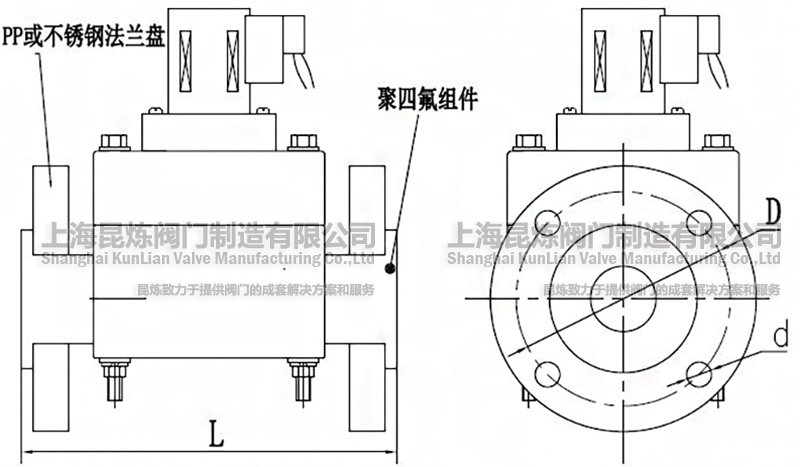 ZCF-F�ķ����m늴��y�Y(ji��)��(g��u)�D- �Ϻ������y�T(m��n)�������޹�˾