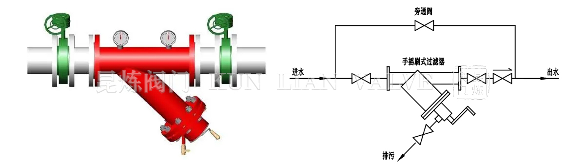 �֓uʽ�^�V������ԭ�������b