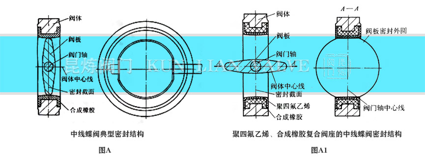 �о��r�z���y�ܷ�Y��- �Ϻ������y�T�������޹�˾