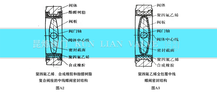 �r�����y�ܷ�Y(ji��)��(g��u)- �Ϻ������y�T�������޹�˾