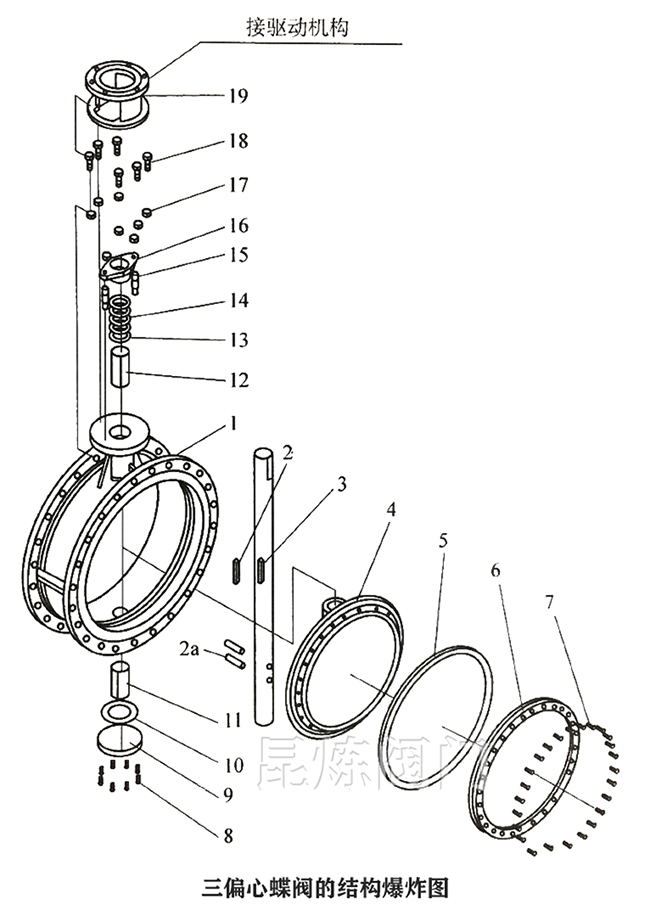 ���AӲ�ܷ���ƫ�ĵ��y�Y(ji��)��(g��u)��ը�D- �Ϻ������y�T�������޹�˾
