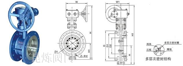 Ӳ�ܷ���y�Y(ji��)��(g��u)�D �Ϻ������y�T