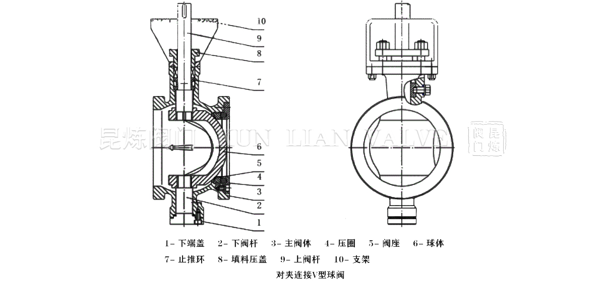 對(duì)夾V型球閥結(jié)構(gòu)圖 對(duì)夾V型球閥結(jié)構(gòu)圖