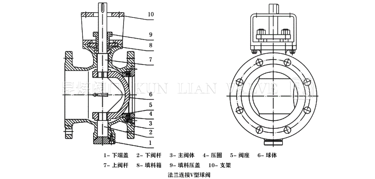 法蘭V型球閥結(jié)構(gòu)圖 法蘭V型球閥結(jié)構(gòu)圖