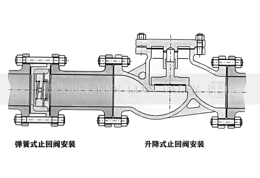 ����ʽֹ���y������ʽֹ���y�Y(ji��)��(g��u)�D�c���b- �Ϻ������y�T�������޹�˾