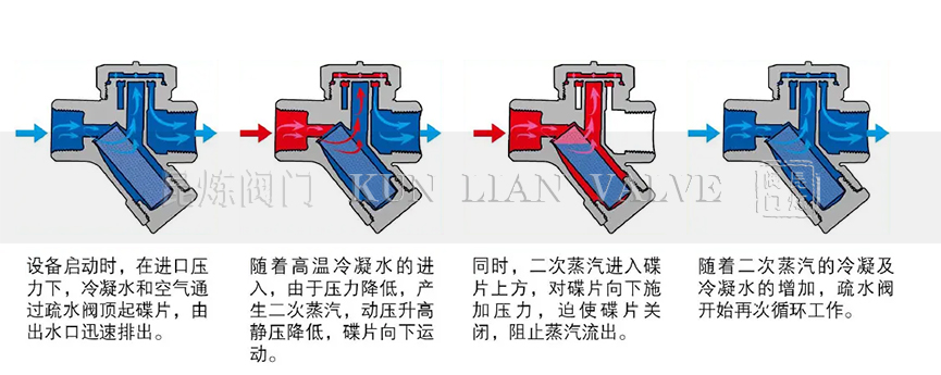 �A�Pʽ��ˮ�y��ˮԭ��- �Ϻ������y�T�������޹�˾