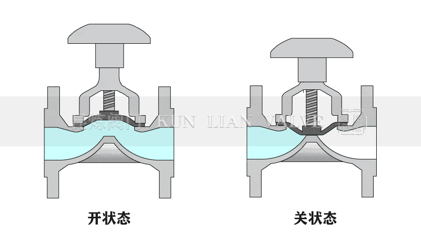 ��Ĥ�y����ԭ��- �Ϻ������y�T(m��n)�������޹�˾