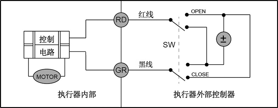 CR01�ɾ��Ӿ��D�����ؓ(f��)�Oģʽ��- �Ϻ������y�T(m��n)�������޹�˾