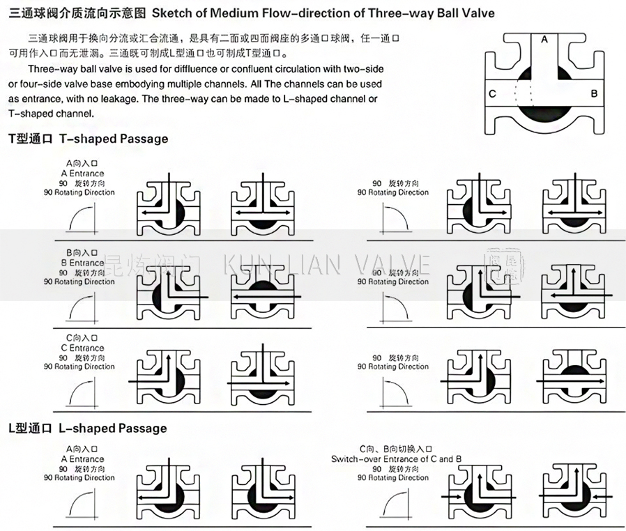 Q344TC�u݆��ͨ�մ����y����ʾ��D- �Ϻ������y�T�������޹�˾